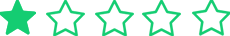 Ideal Tax Solution, LLC | Ratings