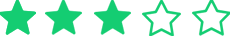 Ideal Tax Solution, LLC | Ratings